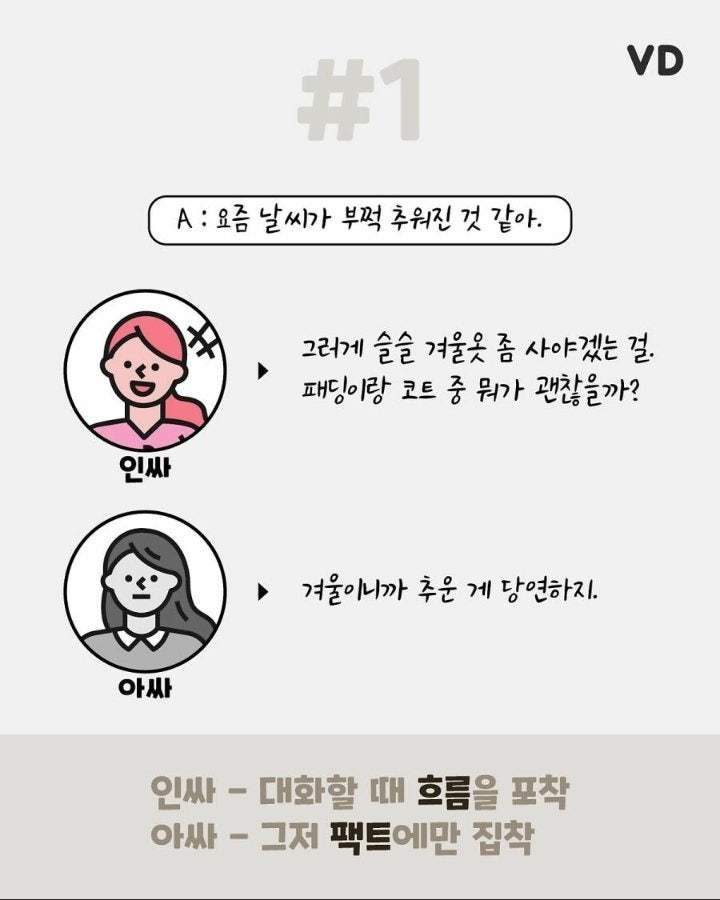 인싸와 아싸의 차이