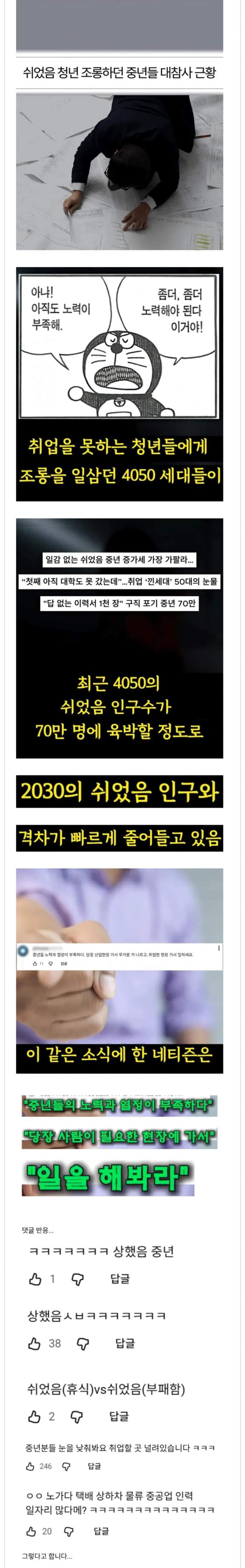 중년을 조롱하는 사회현상