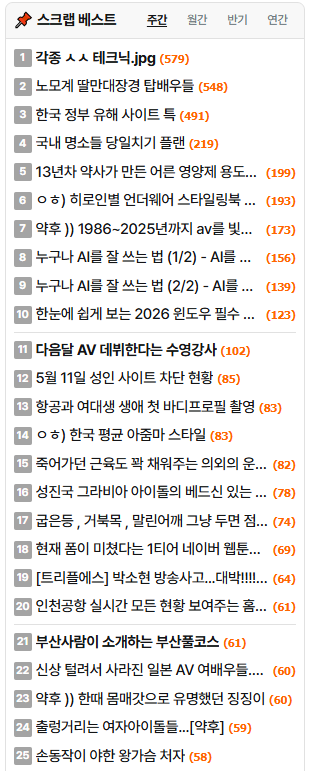 이토랜드 스크랩 베스트 목록 보고있자니...