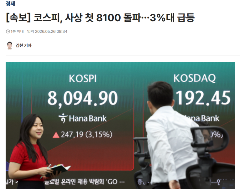 [속보] 코스피, 사상 첫 8100 돌파…3%대 급등