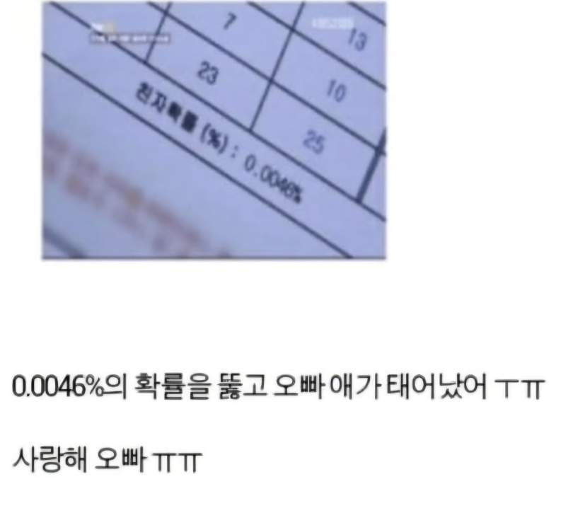 엄청난 확률을 뚫고 태어난 귀한 아이