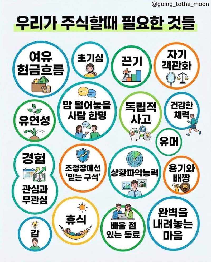 주식할 때 필요한 것들