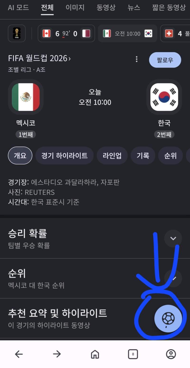구글 미니월드컵 근황