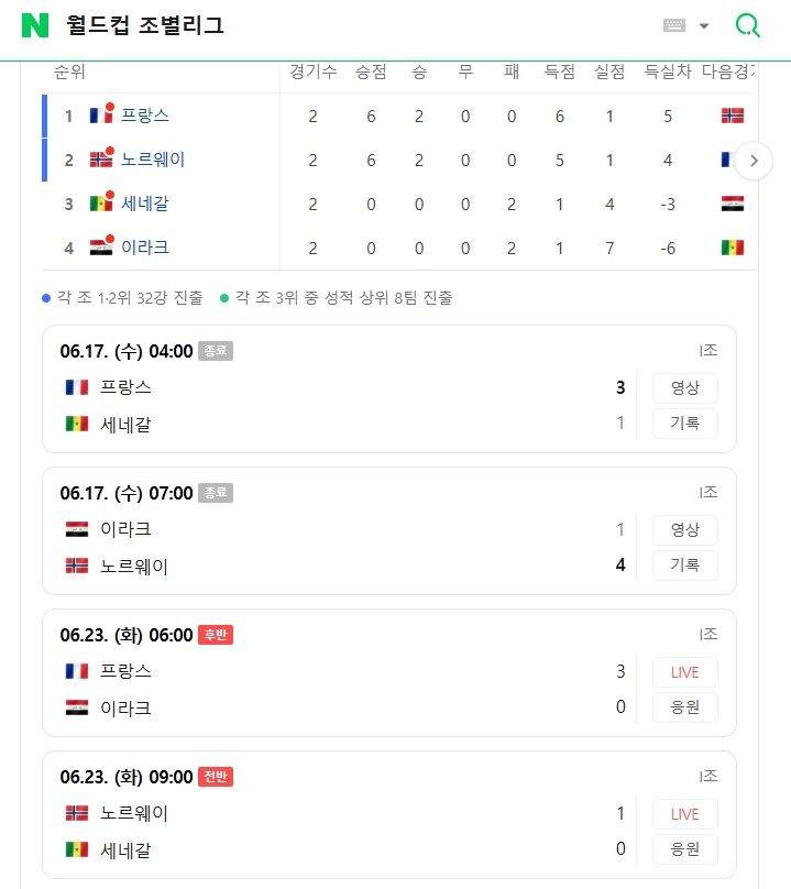 네이버 월드컵 결과는 미리보기인가요?