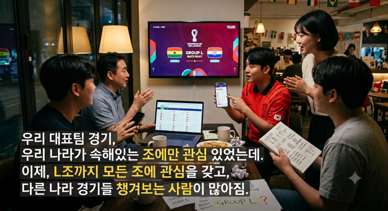 이번 월드컵 특징